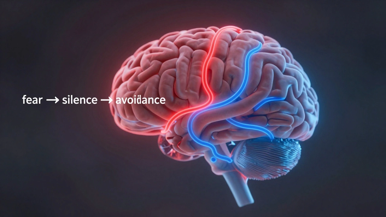 Абстрактное изображение нейронных путей: старый путь страха и молчания, новый — пути изменения.