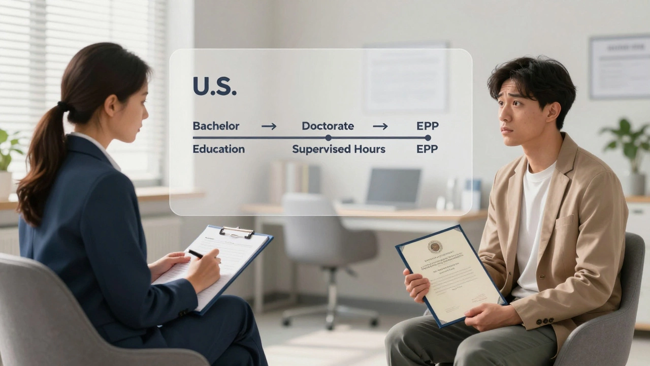 Психолог в США рассматривает диплом иностранца в клинике, между ними — временная шкала обучения.